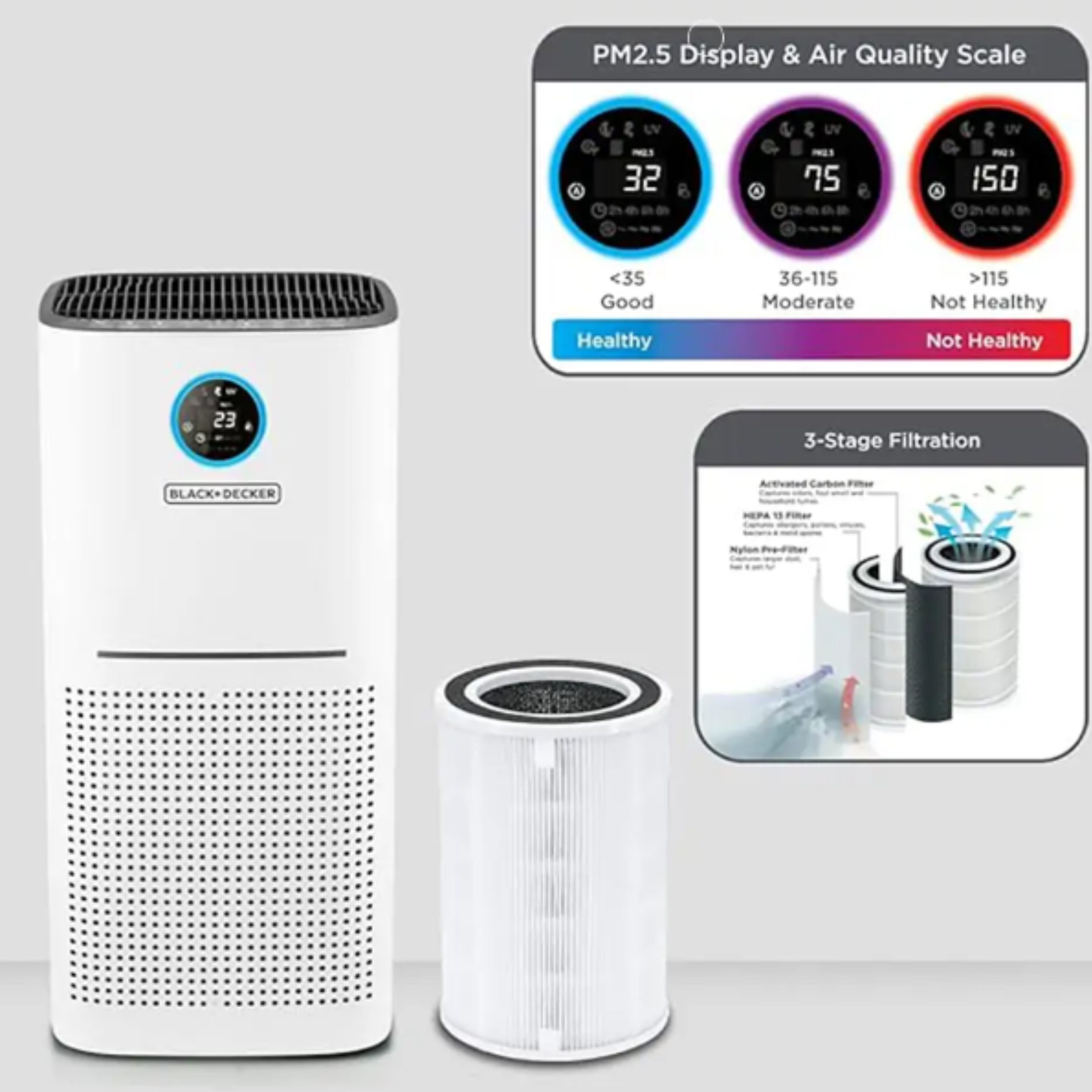 Air Purifier – Imported Chef