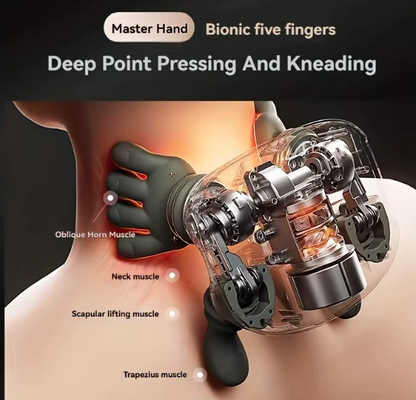 Imported Electric Neck & Shoulder Massager with Heat | Human Hand Grip Massager | Rechargeable Cervical & Body Massager