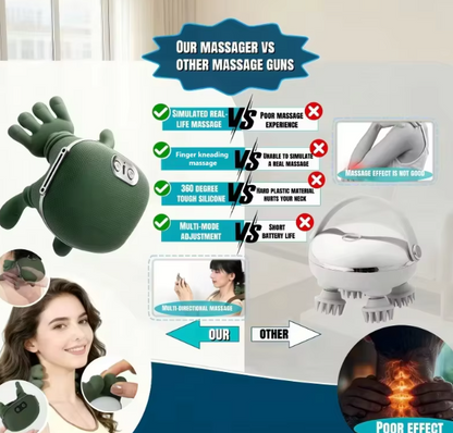 Imported Electric Neck & Shoulder Massager with Heat | Human Hand Grip Massager | Rechargeable Cervical & Body Massager