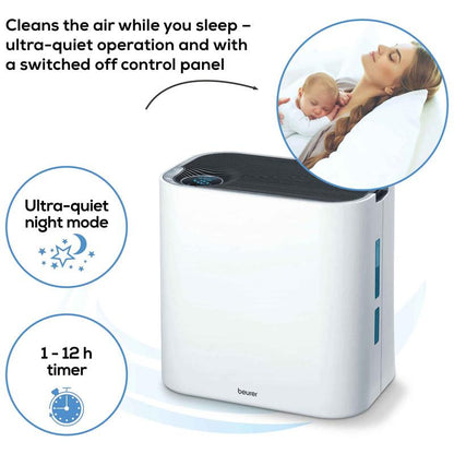 Beurer 2 In 1 Air Purifier & Humidifier LR 330